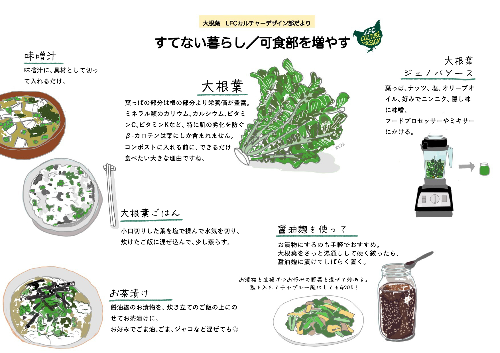 カルチャーデザイン部だより 〜すてない暮らし・可食部を増やす〜