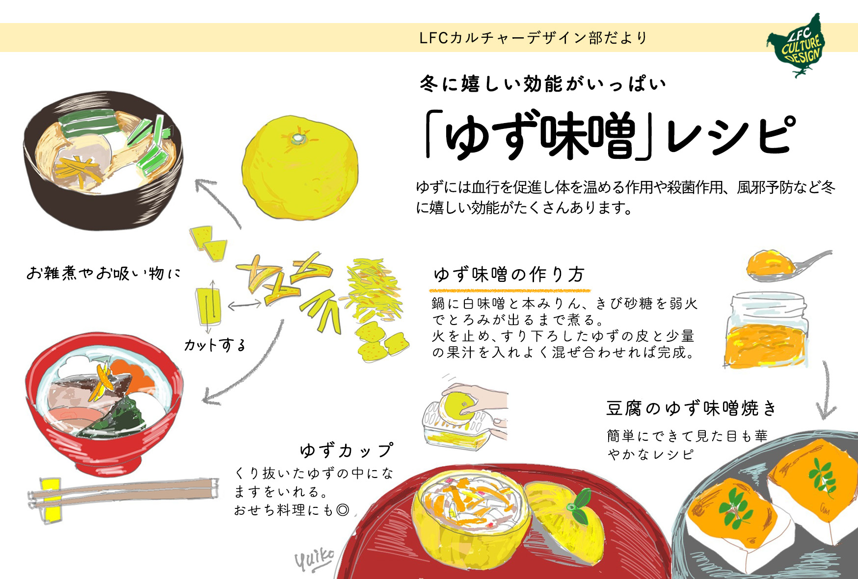 カルチャーデザイン部だより 〜冬に嬉しい効能がいっぱい 「ゆず味噌」レシピ〜